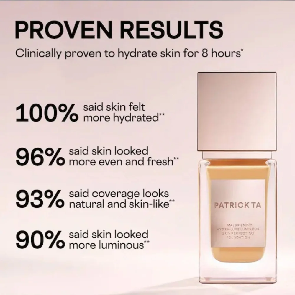 NEW PATRICK TA MajorSkin Hydra-Luxe Luminous Skin Perfecting Foundation